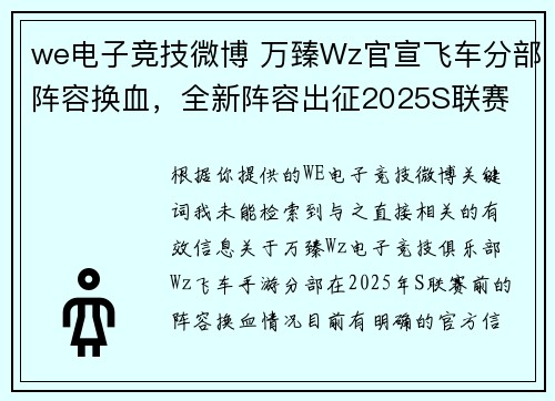 we电子竞技微博 万臻Wz官宣飞车分部阵容换血，全新阵容出征2025S联赛